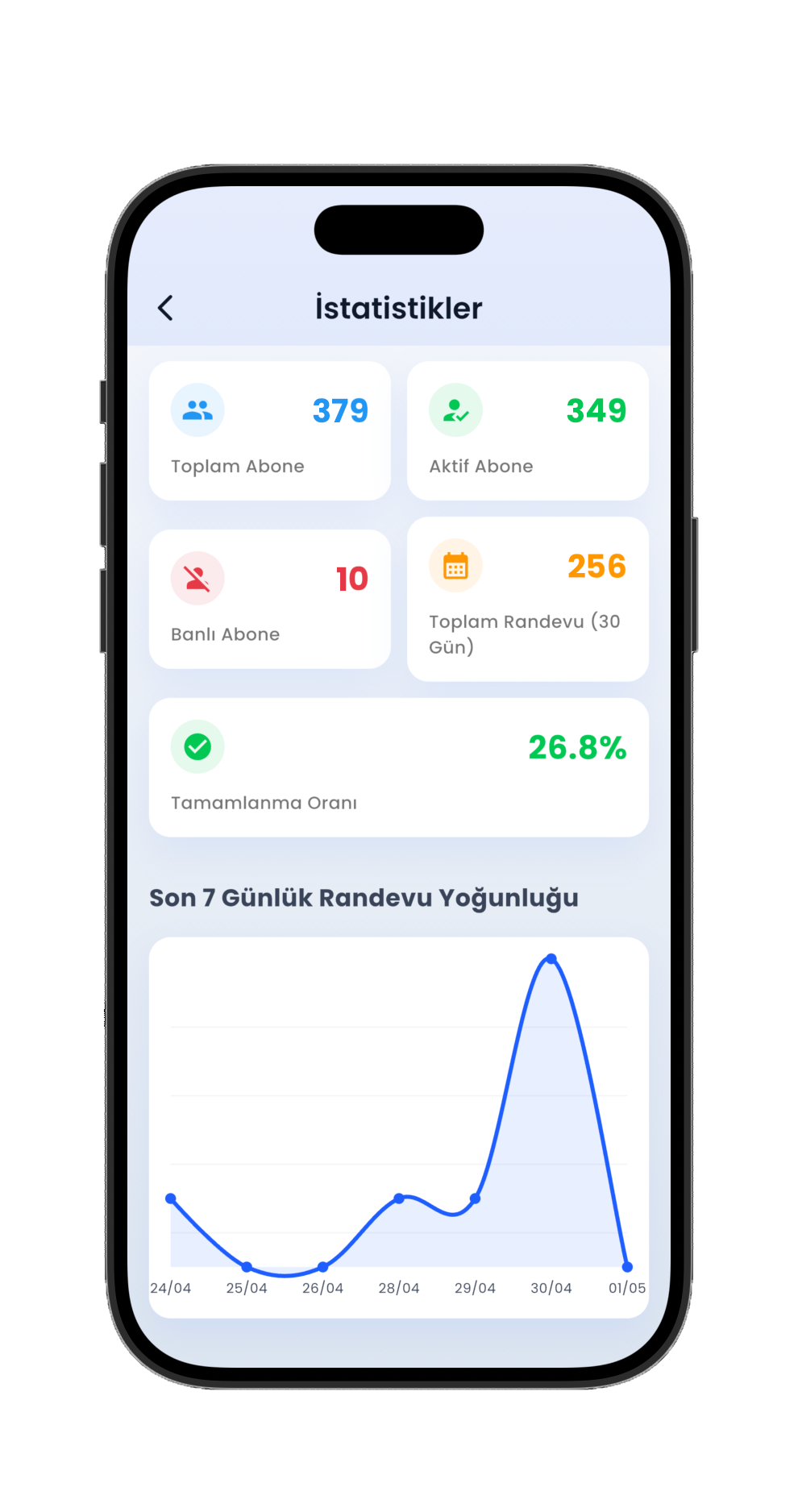 İstatistik 1